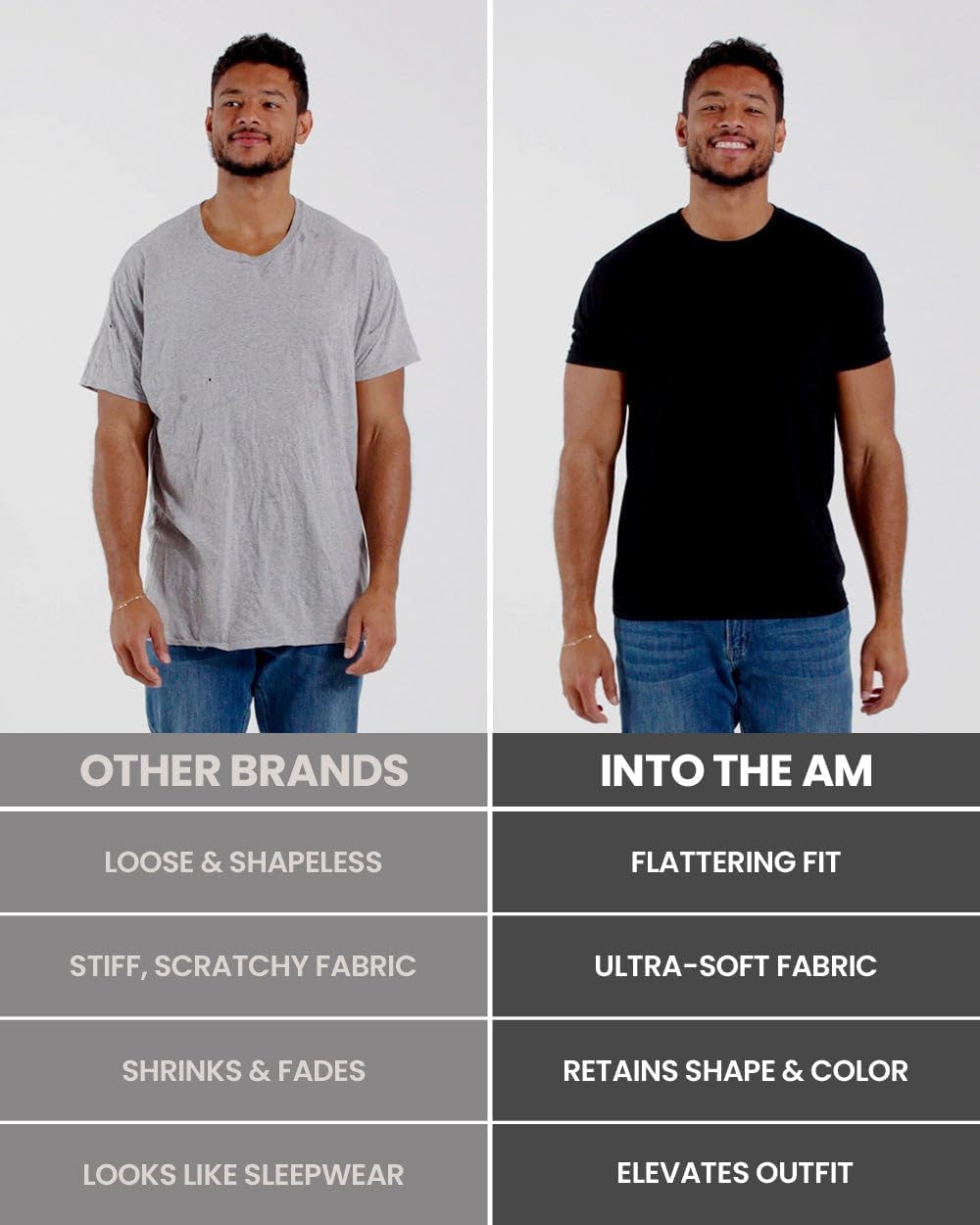 Mens T Shirts Soft Cotton Blend Crew Neck Tee S - 4XL Athletic Fit Plain Casual T-Shirt for Men